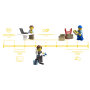 LEGO® bouwpakket