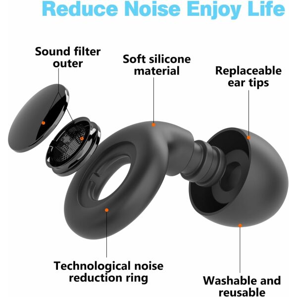 Noise Reduction - Oordopjes (26db)